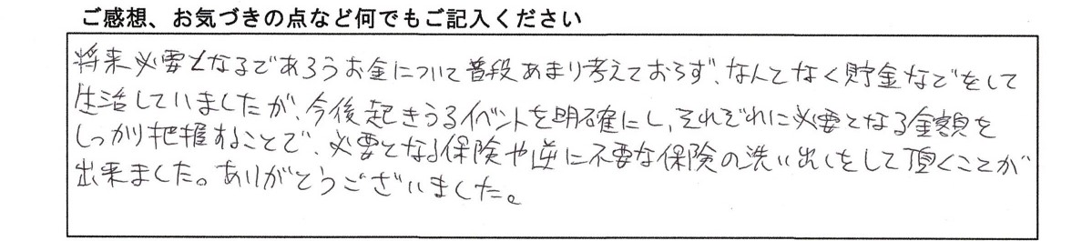 ご感想、お気づきの点