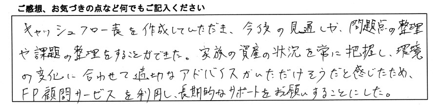 ご感想、お気づきの点