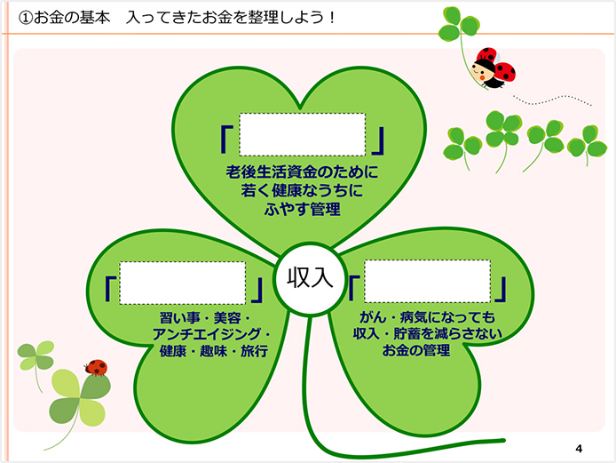 1.お金の基本 入ってきたお金を整理しよう！